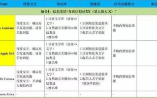 AI虚拟助手怎么制作？我一个老站长手把手带你从零开始（全是干货）