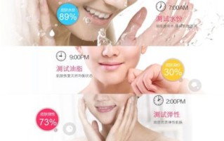 我花了一周在县城蹲点，才发现“ai肌智能测肤站代理”这潭水有多深