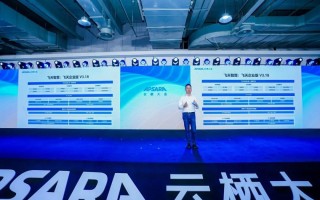 找福建AI智播代理公司，千万别学我当年交的“智商税”！这才是过来人的大实话