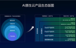 我花了一周“养了只龙虾”，结果它把我的交易纪律治好了