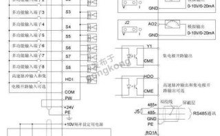 变频器好坏检测全攻略：从工厂生产线到维修台，这份工业级实操指南请收好