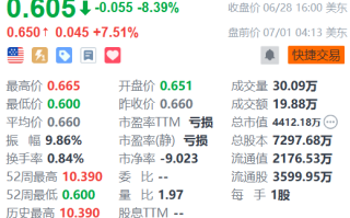 别再自个儿瞎琢磨了！谈“AI代理合作”才是破局的那把钥匙
