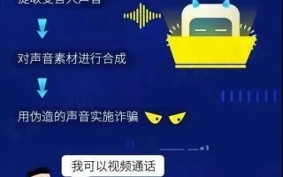 交了几万学费才明白：AI直播代理骗局有哪些，全是血泪换来的教训