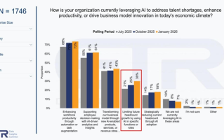 从瞎猫撞死耗子到精准获客：我折腾了半年才搞懂的“怎么ai代理公司”那些坑