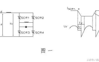 深入解析可控硅如何关断：从原理到全方位检测实操指南（工业家电汽车多场景适配）