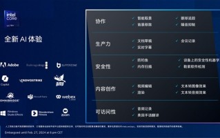 思酷睿AI代理级别：从“小白”到“大佬”，我踩过的坑和赚到的钱