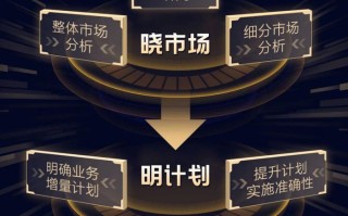俺搞烽火AI数字人代理这半年：从“踩坑”到“真香”，这些大实话你得听！