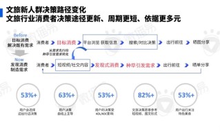 豆包AI营销风暴来袭！谁是下一个“十倍股”？深度拆解代理龙头背后的财富密码
