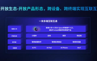 桌面一团乱麻？2026年PC AI助手帮你把电脑变成真正的“智能办公室”