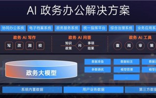 发文助手AI：2026年智能内容与代码生成全解析