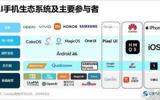 广元智能聊天AI代理到底咋样？我用亲身经历告诉你真相