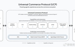 2026年了还在一个人熬夜比价？我用AI消费助手实测一个月，省下钱还治好了我的购物选择困难症