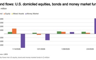 别再死磕英伟达了！代理AI股票才是2026年散户翻身的“隐藏主线”