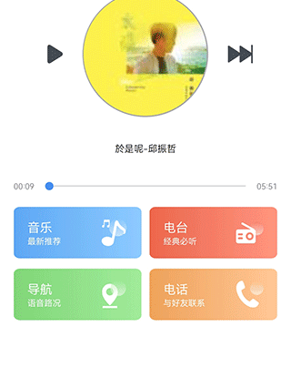 🔥AI魔音助手干货：Spring AOP概念+原理+面试，一篇打通