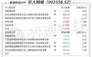 找AI手游代理哪家强？别再瞎打听，这份代理公司名单给你扒明白了！