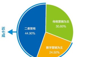 我花3万块买来的教训：AI教育代理咨询别瞎搞，先听我说点掏心窝子的真话
