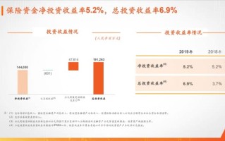 我对着一台机器聊了半小时？亲历平安AI面试保险代理，那些让你懵圈的“套路”全扒光！