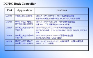 从数据手册到现场排查：工业与汽车电子IC检测进阶指南（工厂质检维修适配）
