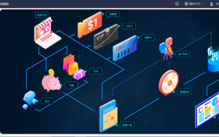 别再让AI“吃白饭”了！手把手教你一套能把“傻白甜”练成“职场特种兵”的AI代理培训方法